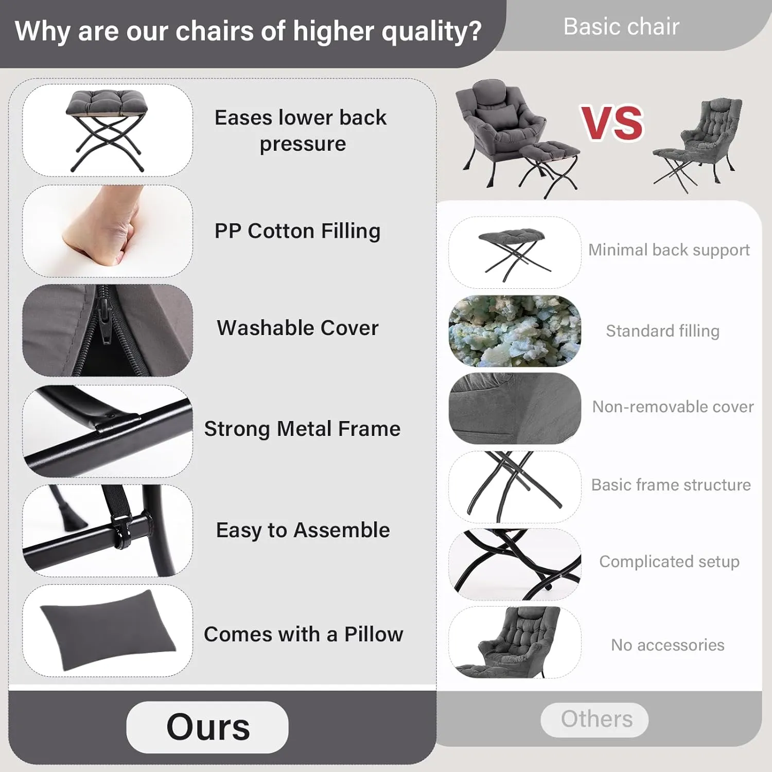 Lazy Chair with Ottoman, Comfy Fabric Accent Lounge Arm Chair with Lumbar Pillow and Folding Footrest, Reading Leisure Sofa Armchair for Bedroom, Living Room, Dorm,Dark Grey