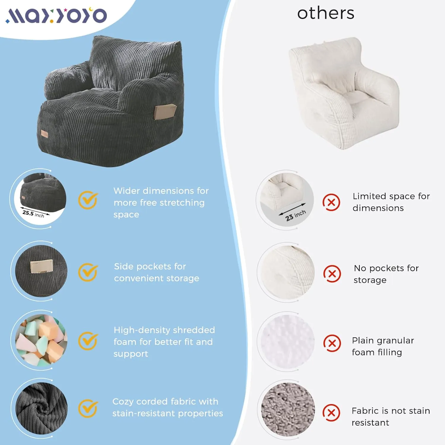 MAXYOYO Kids Bean Bag Chair, Stuffed Toddler Bean Bag Sofa with Filler Bean Bag Chair for Boys and Girls, Lazy Sofa with Pocket Floor Chair for Gaming, Reading, Dark Grey