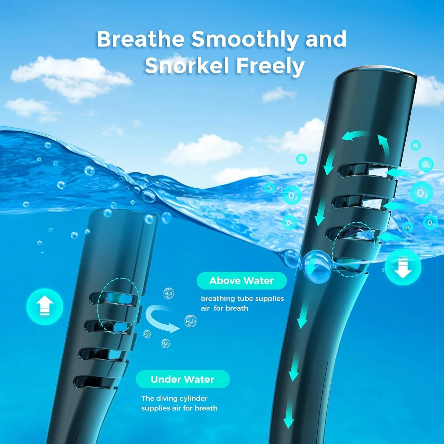 Mini Scuba Tank with Sub-Mask, 0.5L Diving Tank with Full-face Mask Underwater Breath System up to 10 Minutes