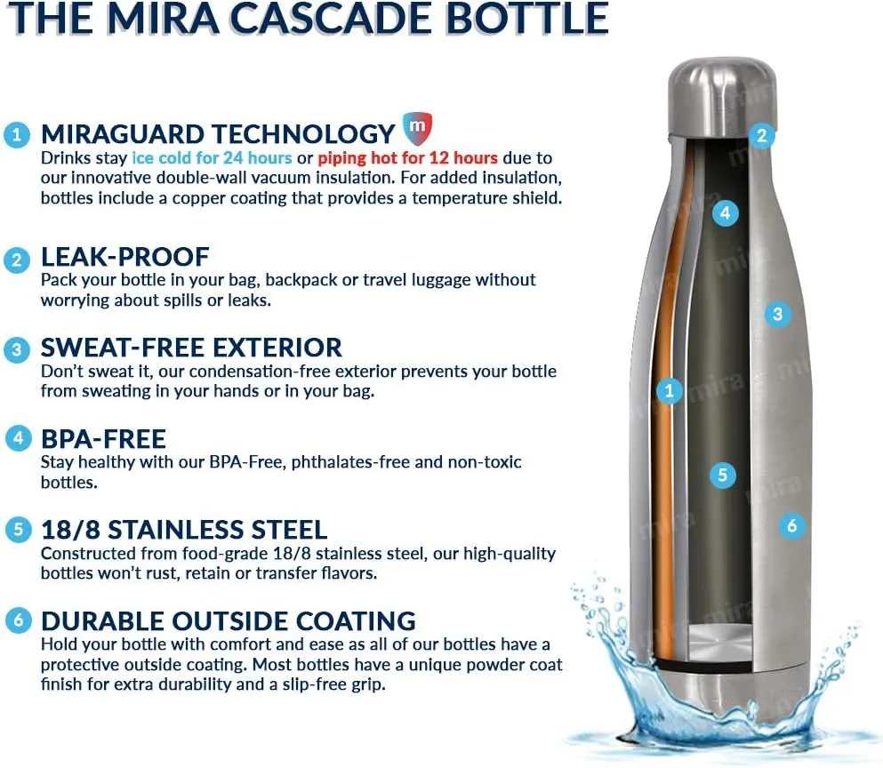 MIRA 17 oz Insulated Water Bottle - Stainless Steel Cola Shape Thermos - Double Wall Hot & Cold Flask (24Hr Cold/12Hr Hot) - Lavender Violet
