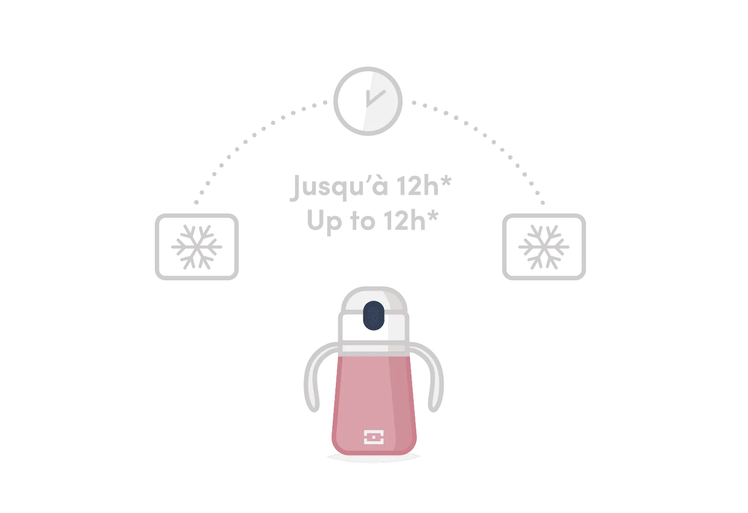 Monbento  MB Stram Insulated Kids Bottle-Pink Bunny