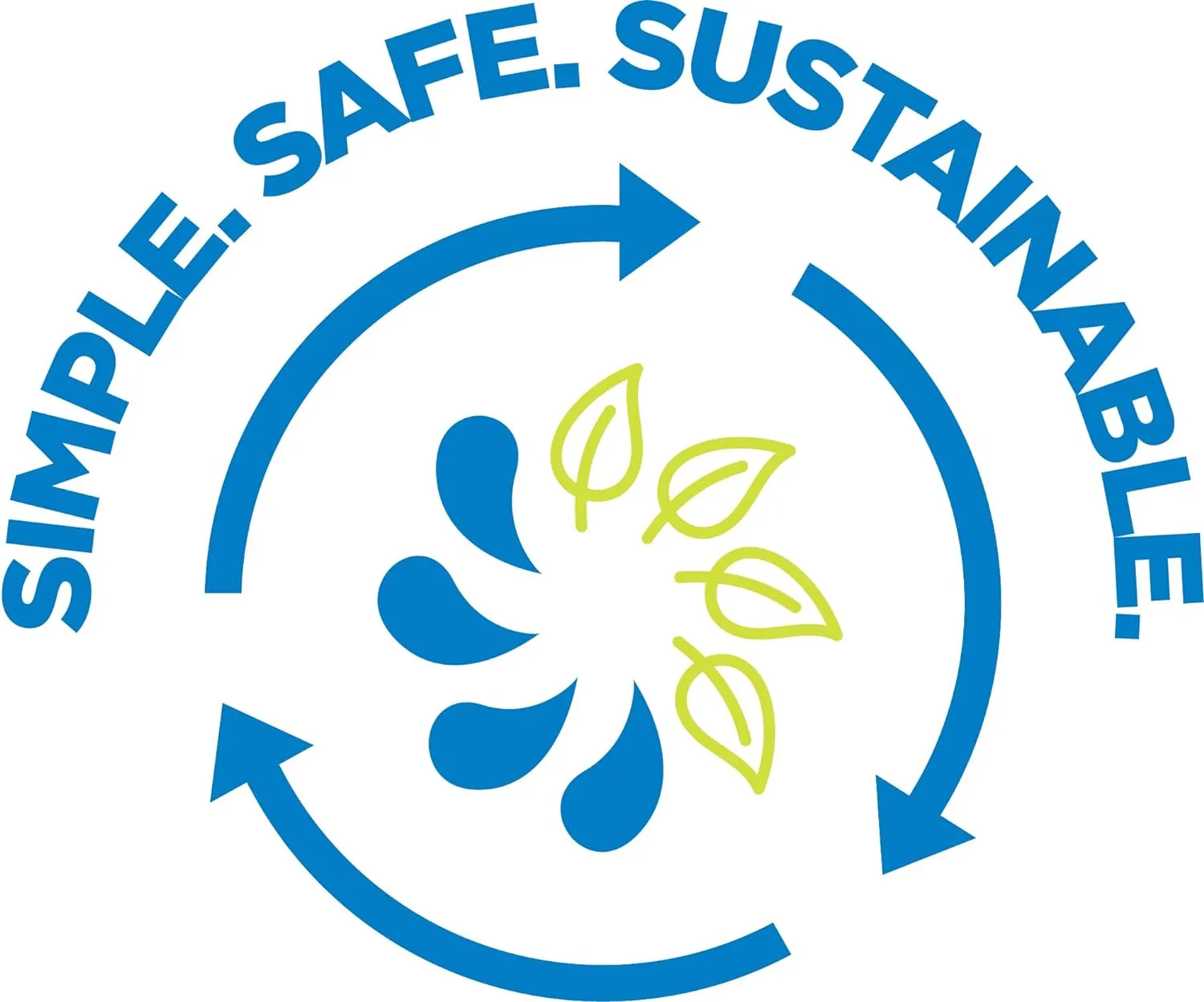Nalgene Sustain Tritan BPA-Free Water Bottle Made with Material Derived from 50% Plastic Waste, 32 OZ, Wide Mouth
