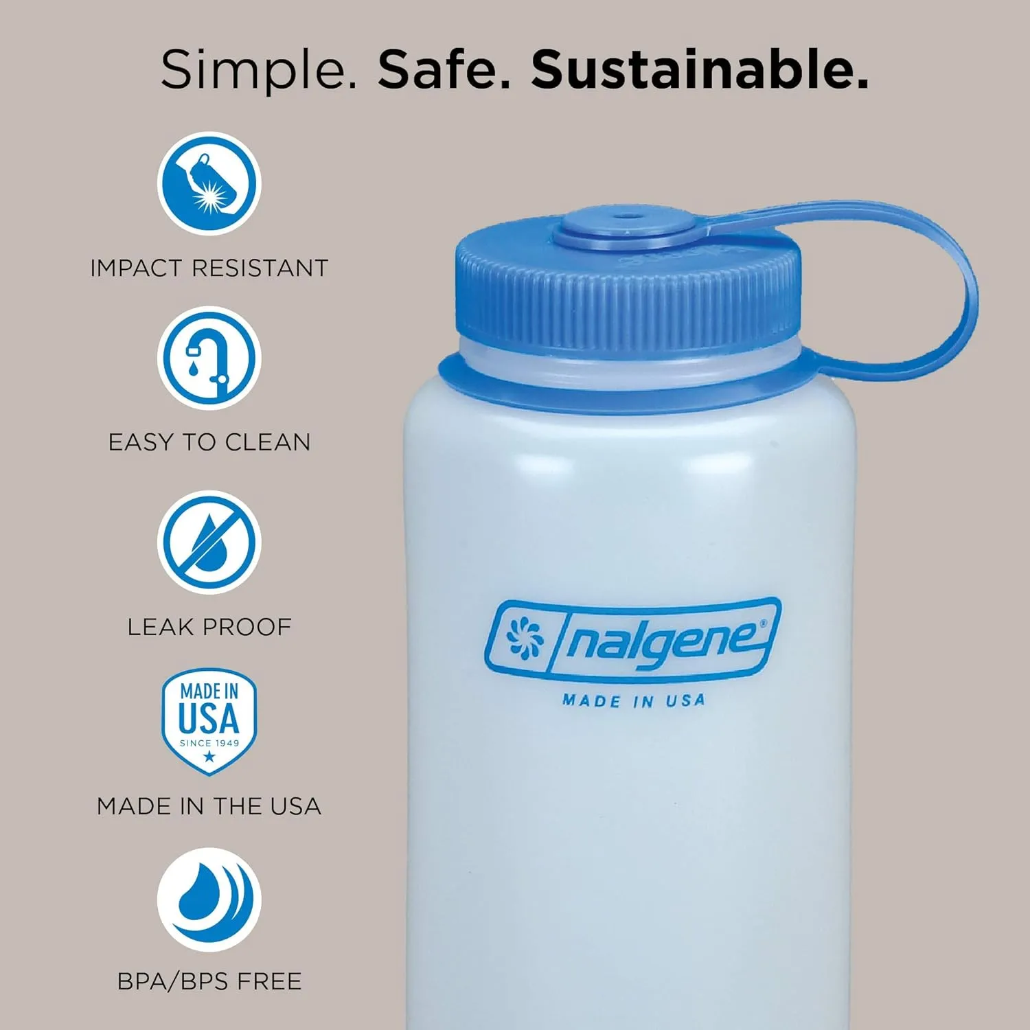 Nalgene Tritan Wide Mouth BPA-Free Water Bottle (48oz)