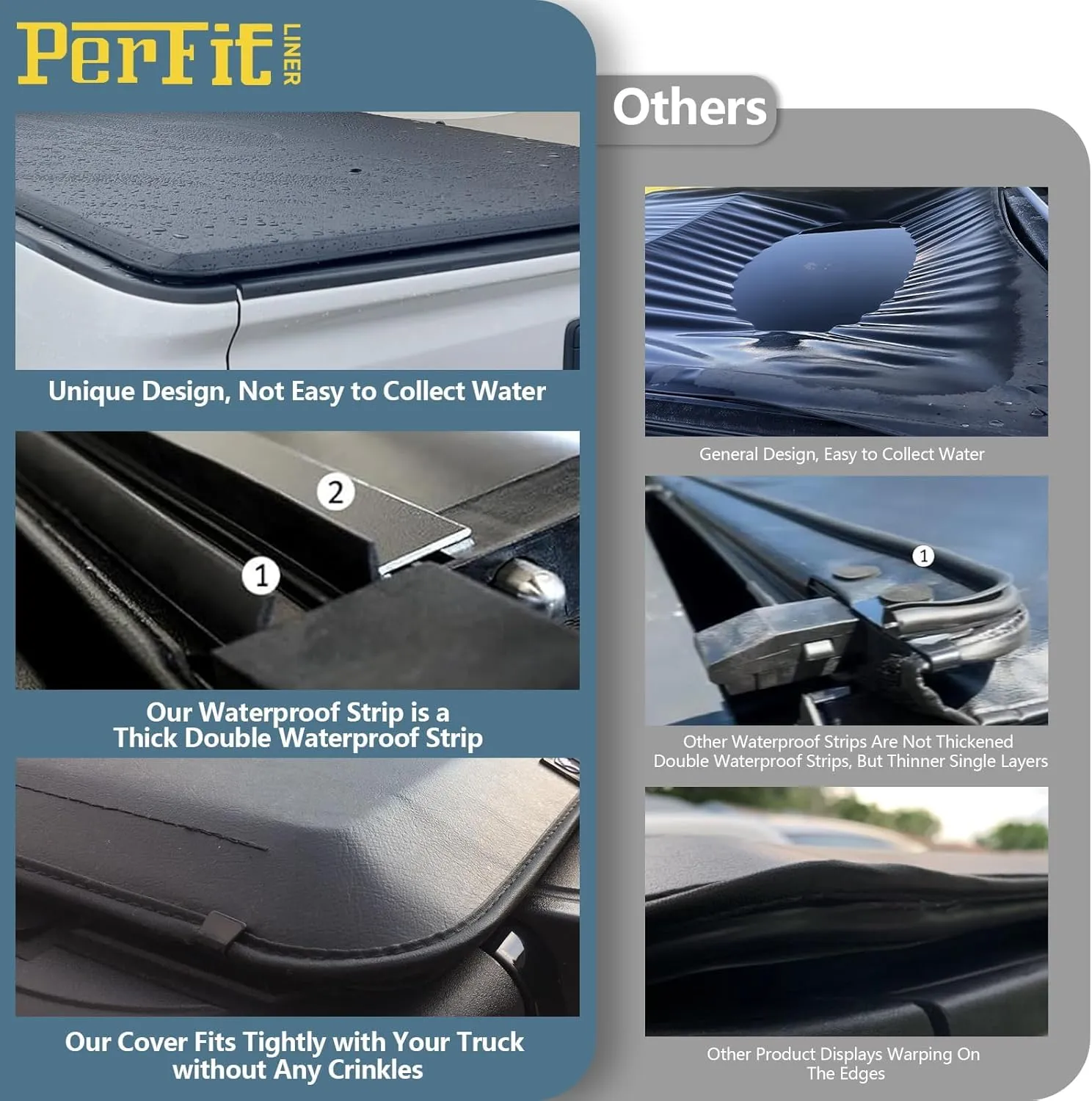 Perfit Liner Soft Roll Up Truck Bed Tonneau Cover for 2019-2024 Dodge Ram 1500 New Body (NOT for Classic) 6.4 FT (76") Bed, Without Rambox