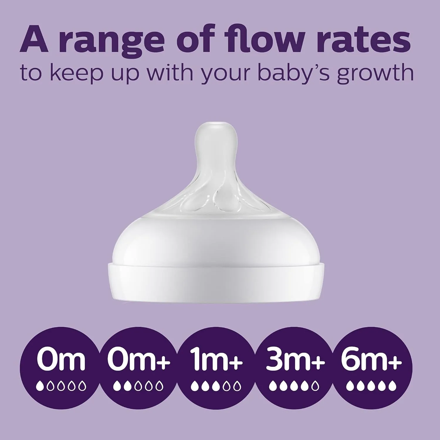 Philips Avent Natural Response Nipples, Fast Flow (Flow 4), 4-Pack, SCY964/04