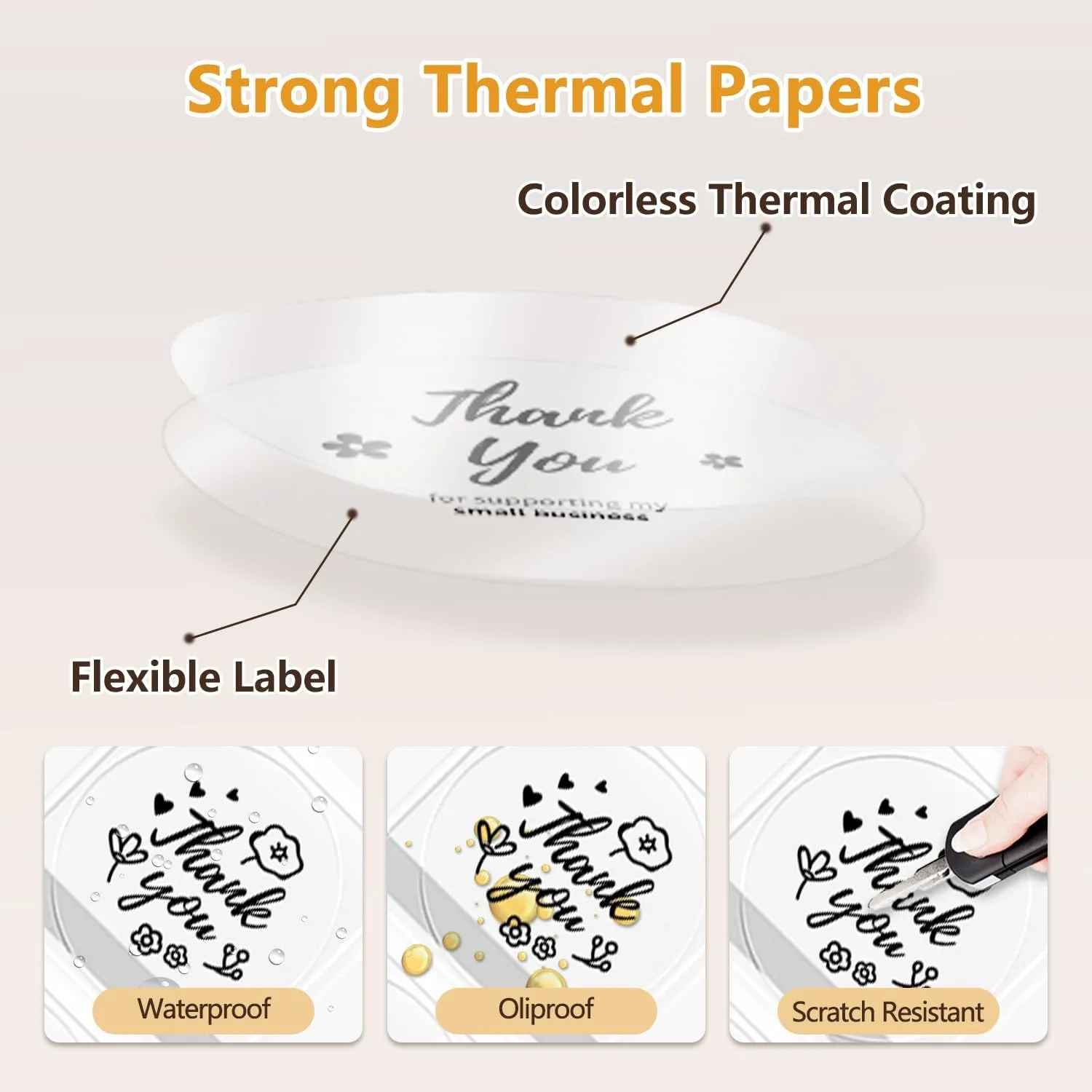 Phomemo Thermal Labels- 2.13"x2.13"(60x60mm) Clear Circle M220 Label- M220/M221/M250/M260 Transparent Thermal Paper - Round Sticker Label for Logo/Barcode/Stickers/Address Labels-1 Pack