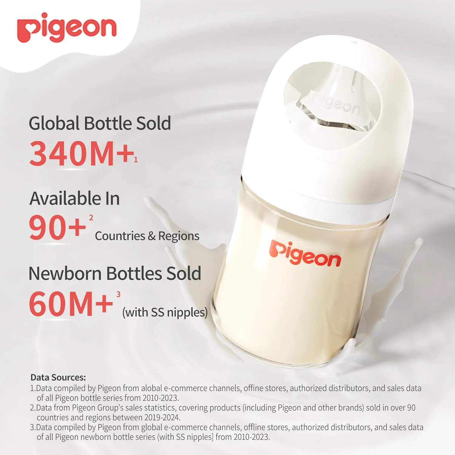 Pigeon PPSU Nursing Baby Bottle Wide Neck, Anti-Colic, Streamlined Body, Natural Feel, Easy to Clean, 5.4 Oz(Pack of 2), Includes 2pcs SS Nipples (0m )