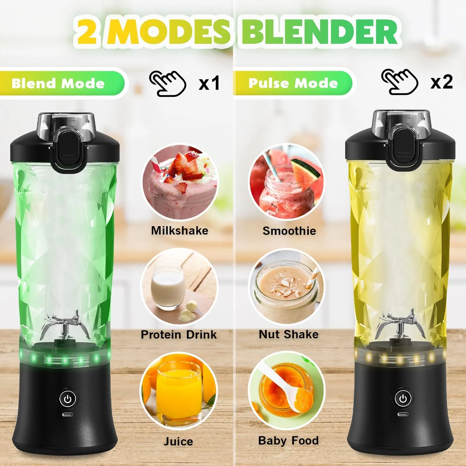 Portable Blender with Insulated Carrying Case & Recipe Book for Shakes and Smoothies, 20 OZ Personal Juicer Electric Protein Shaker Bottle, Mini Small Blender Cup with USB-C Rechargeable, Travel Lid