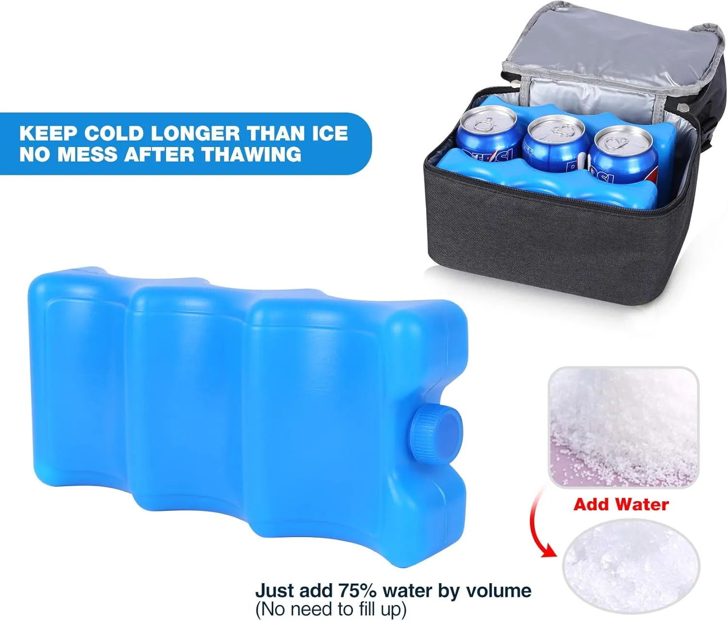 REDCAMP Bottle Ice Packs for Breast Milk, Reusable Ice Packs for Coolers, Insulated Contoured Freezer Pack, Bottle Ice Pack Long-Lasting Cooling for Breastmilk, Beer,Camping & Travel