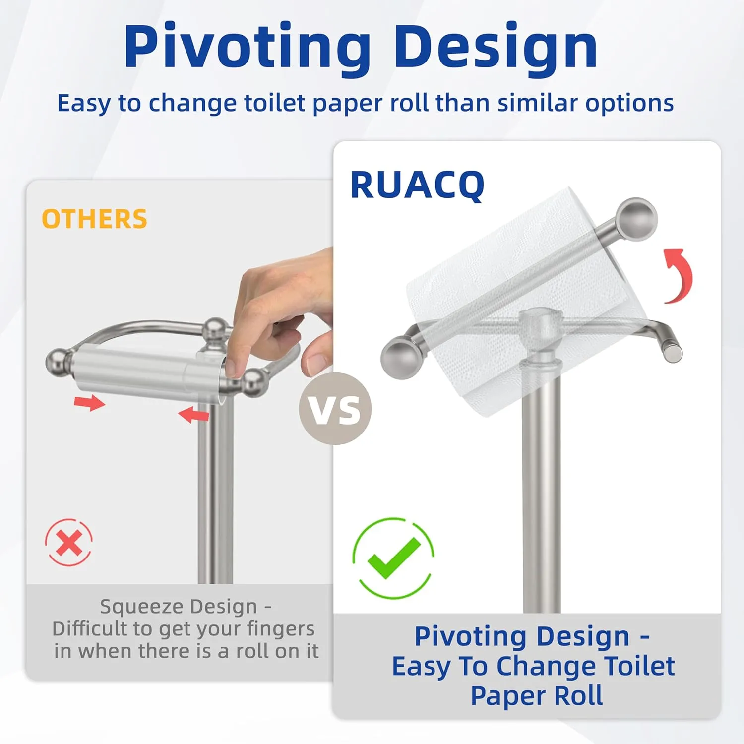 RUACQ Toilet Paper Holder Stand, Bathroom Toilet Paper Roll Holder Free Standing, Toilet Tissue Holder Stand with Post Pivoting Design, Stable Weighted Base, SUS304 Stainless Steel (Brushed Nickel)
