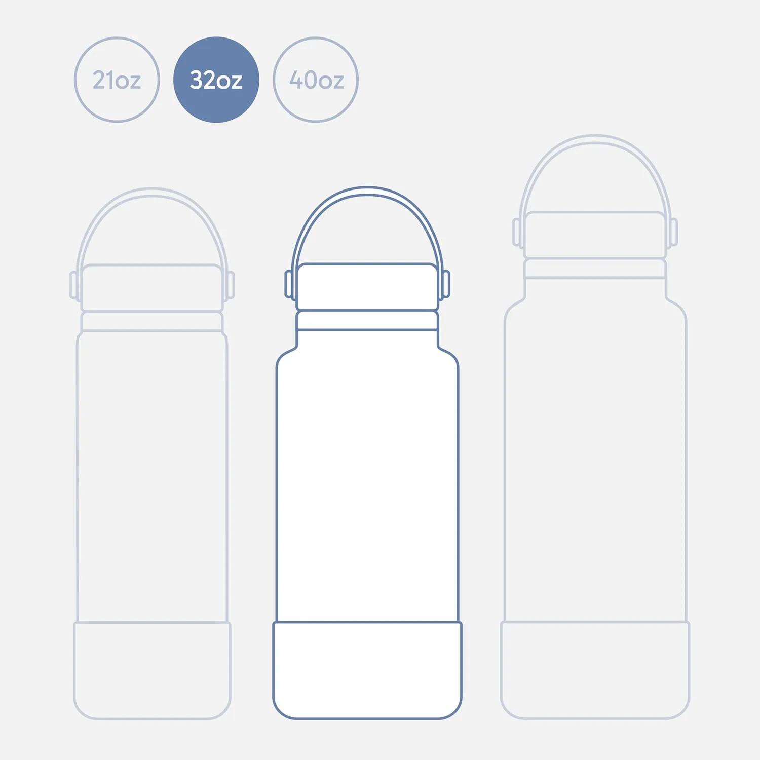 Seallama. Stainless Steel Wide Mouth Water Bottle - 2 Lids (Flex Straw Lid) and Double-Wall Vacuum Insulation - Leak Proof, BPA-Free, for Travel, Sports, School, and Car (Coastal Blue, 32 oz)