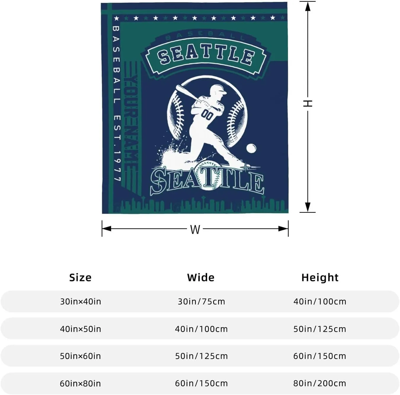 Seattle Blanket Custom Throw Blankets Personalized Custom Name and Number Baseball Blanket Gifts for Men Women Fans
