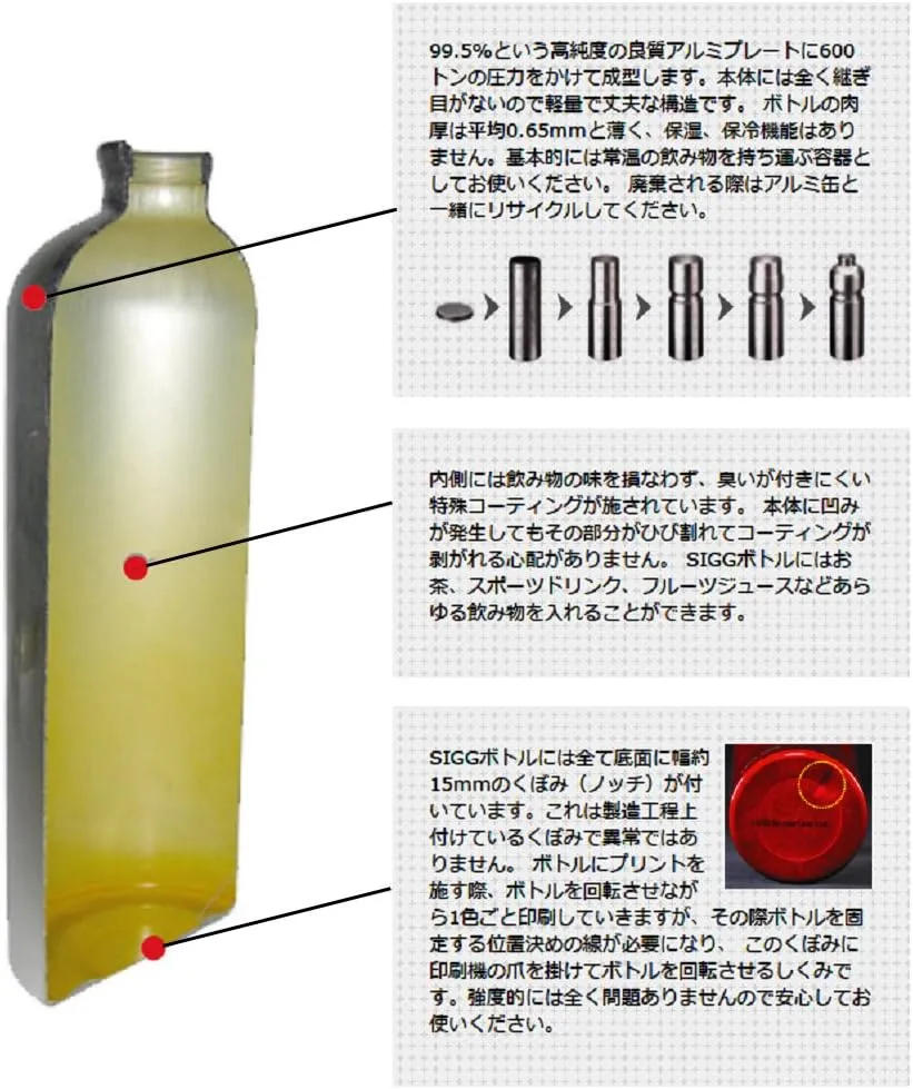 SIGG 70067 New Active Top Dynamic 0.75L White Touch
