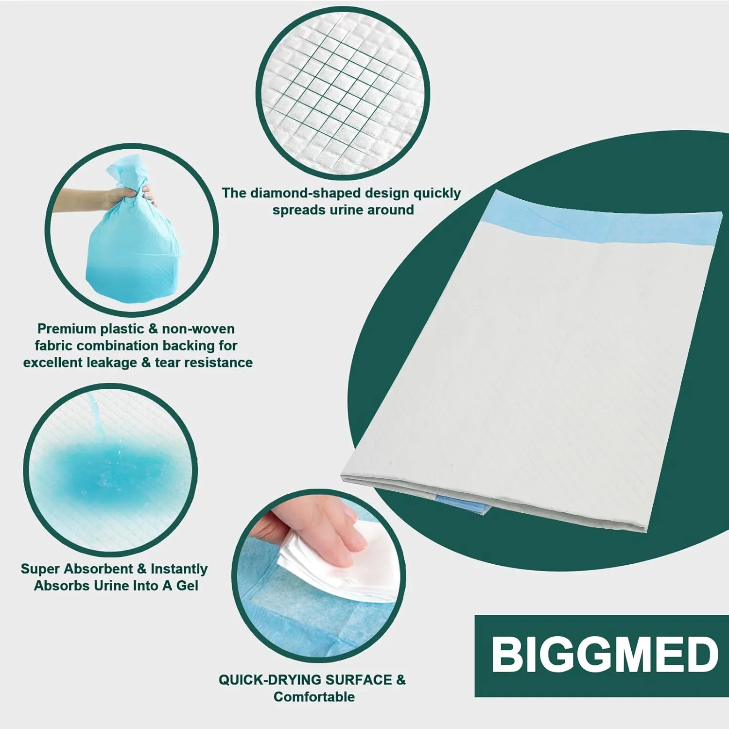 Tear-Resistant Chucks Pads Disposable 36" X 36" [25-Pack] Incontinence Bed Pads Disposable Extra Large Thick Quilted Underpads Pee Pads for Adult, Kids, Elderly | Puppy Pads Large for Training