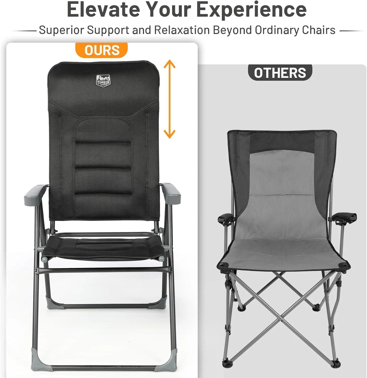 TIMBER RIDGE 7-Level Reclining Camping Chair, Adjustable Folding Patio Chair with High Back for Adults, Lightweight Aluminum Padded Lawn Chair for Outside, Heavy Duty Supports 300 LBS, Black-2 Pack