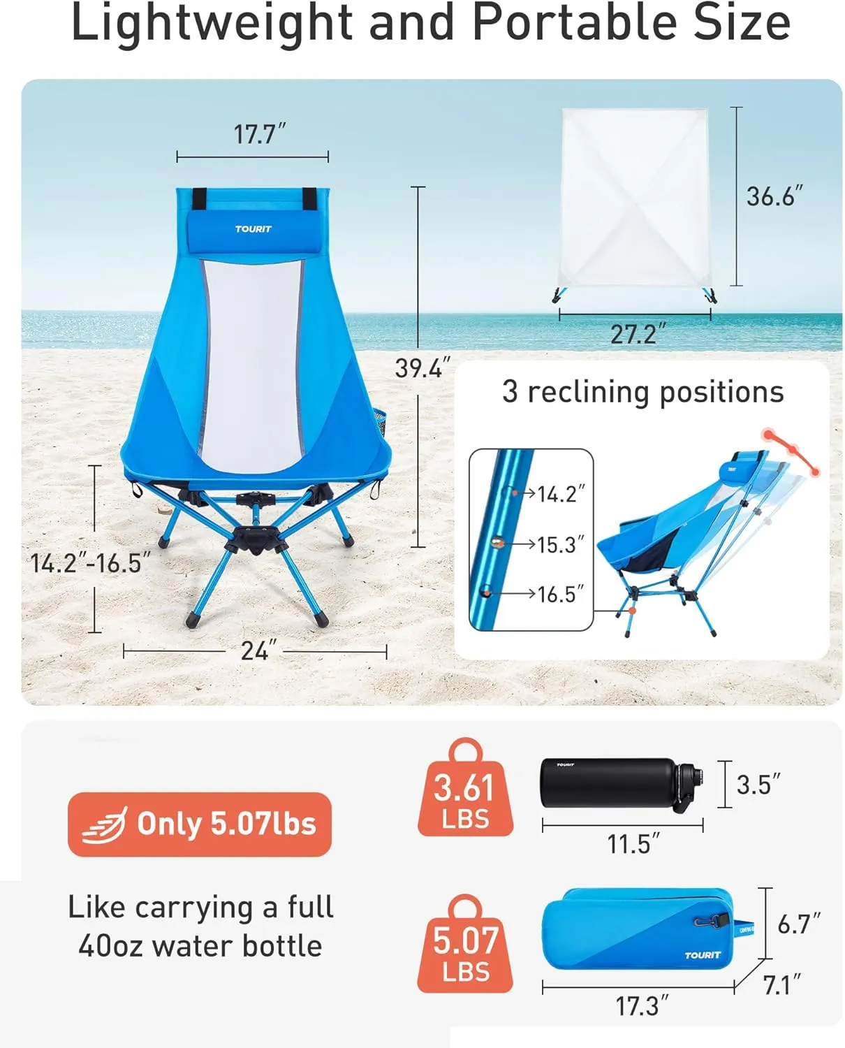 TOURIT Folding Beach Chair with Sunshade, Portable Camping Backpack Chair with Head Support, Low Profile, Lightweight High Back Design for Adults, UPF 50  Sun Protection, Supports 380 lbs, Blue