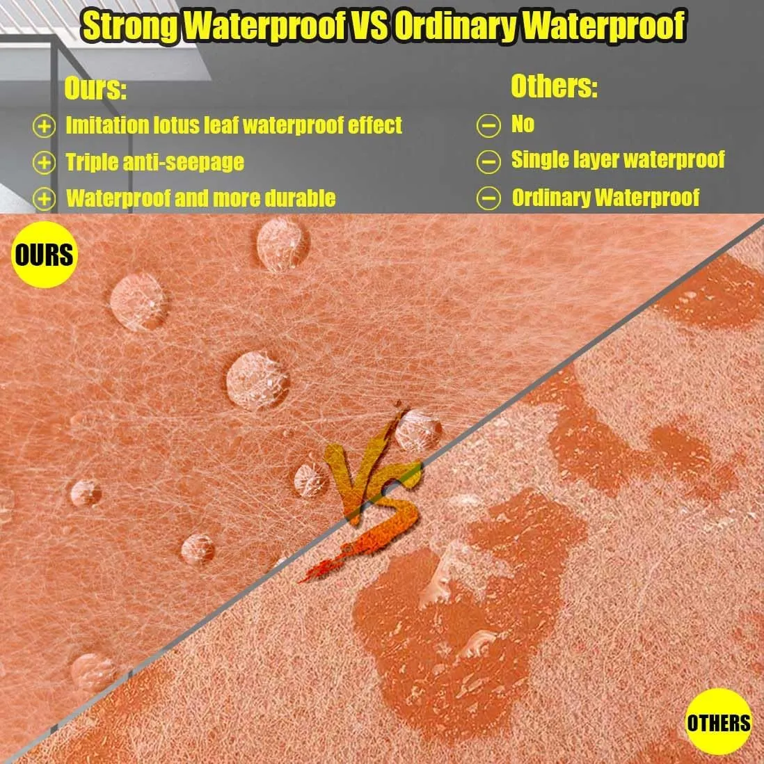 Waterproof Membrane for Shower 3.8 ft x 87 ft / 324 Square Feet Waterproofing Shower Membrane 19.7mil Thickness Waterproof for Sauna Bathroom Walls Tile Underlayment 324 sqft Polyethylene Fabric Roll