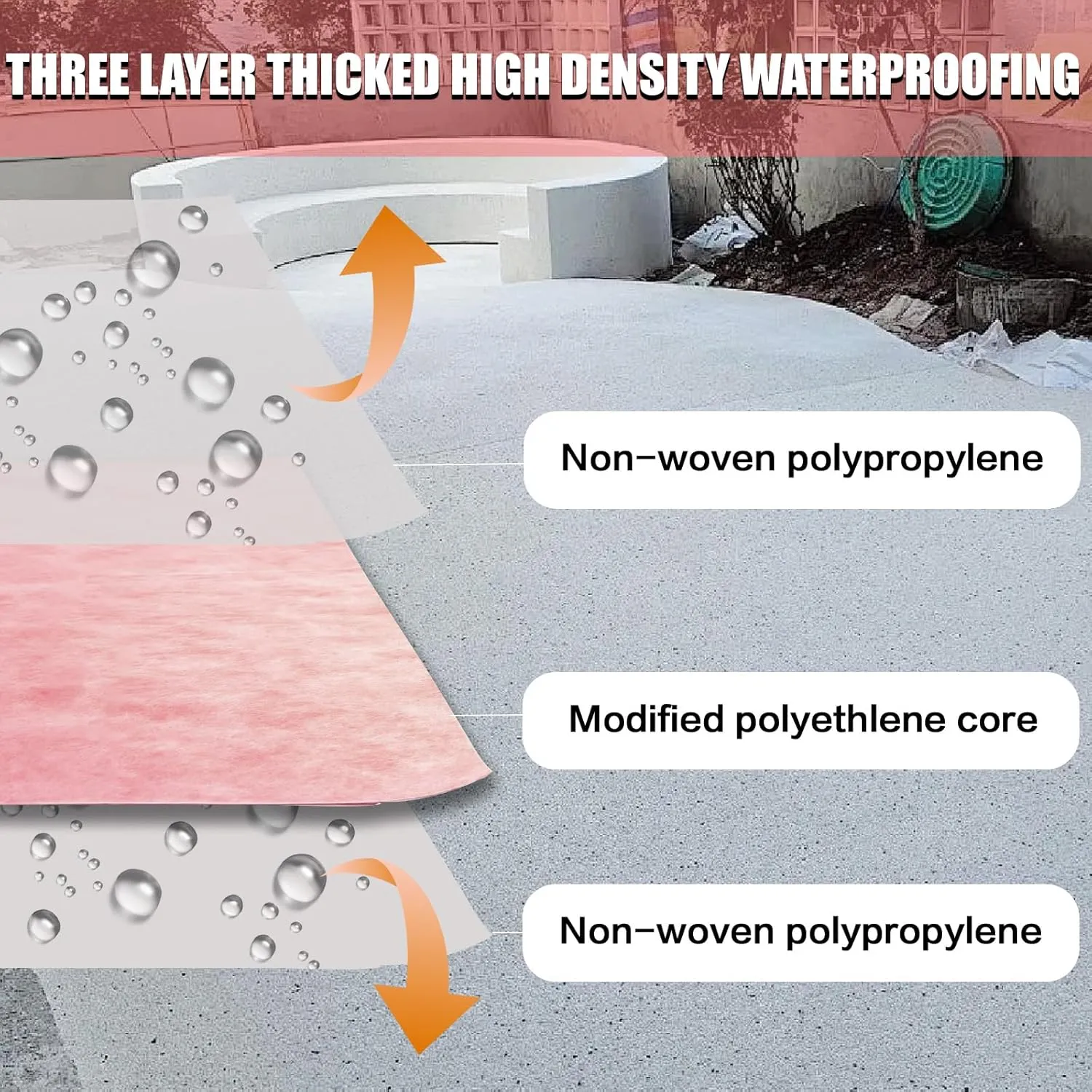 Waterproof Membrane Uncoupling Membrane for Under Tile Underlayment Membrane,Tile Flooring PE Fabric Waterproofing Solution for Bathroom,Kitchen and Wet Areas (3.3 * 98.5FT 323Sq Ft)
