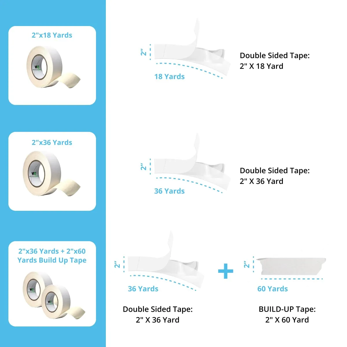 Wedge Guys Golf Grip Tape Roll | Solvent Activated Double Sided Adhesive Grip Tape Rolls for Regripping Golf Clubs | Multiple Size Grip Tape Rolls Available