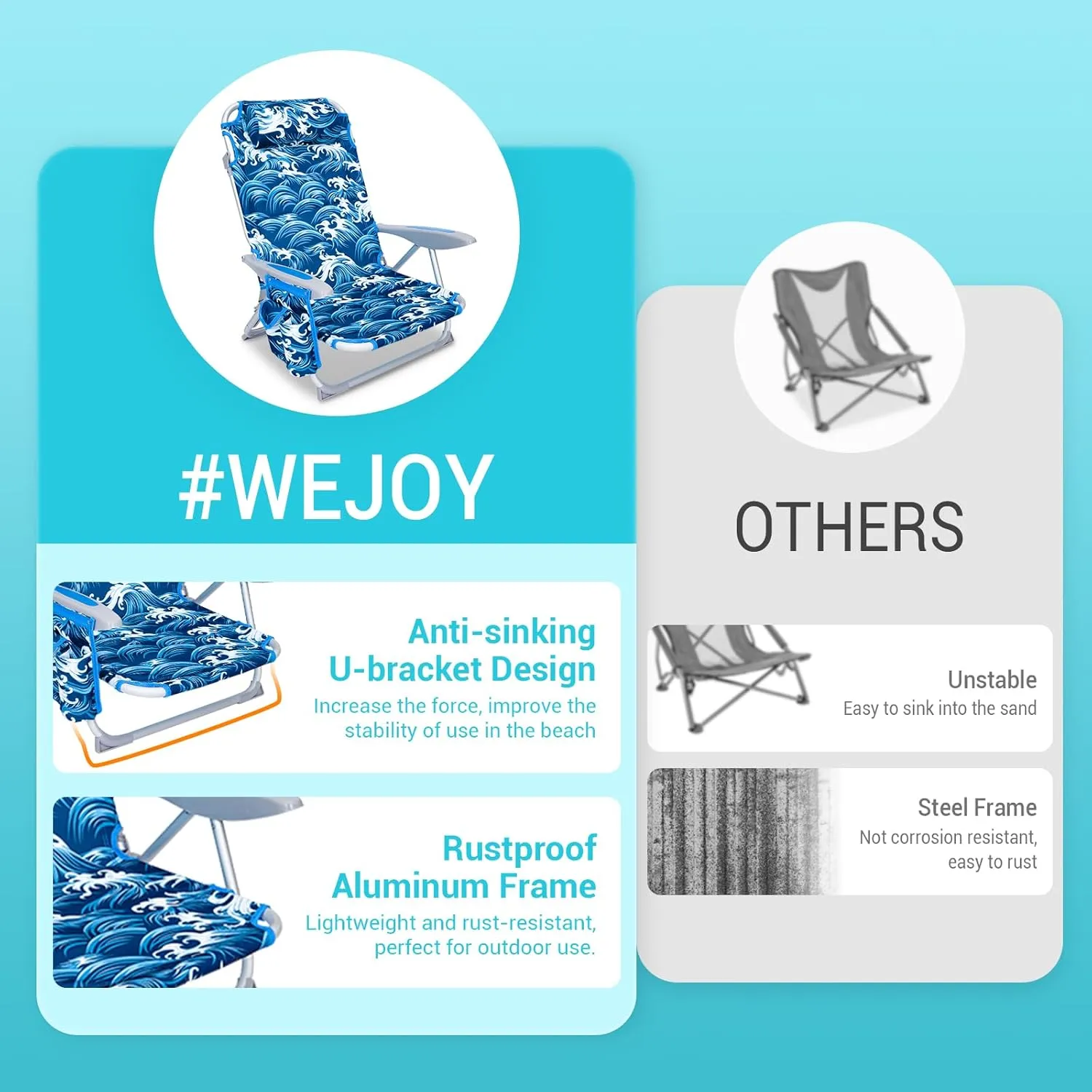 #WEJOY Folding Beach Chair for Adults, 4-Position Aluminum Lightweight Beach Chair, Low Sands Chairs with Shoulder Strap, Cup Holder and Padded Headrest, Supports 265lbs for Lawn