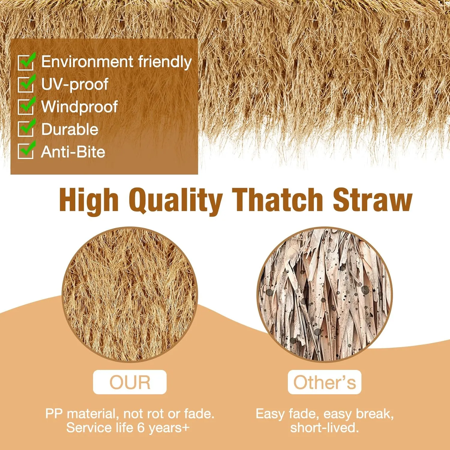 XLX TURF Synthetic Thatch Grass Roof for Tiki Bar Fireproof Mexican Grass Tropical Party Decorations, Artificial Straw Roll Garden Fence Patio, DIY Crafts, 15.74" x 4'